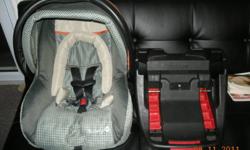 Safety 1st infant car seat, clean and in good condition, there are a couple of spots where the fabric is wearing because it on an edge, no accidents, smoke free home
Manufactured January 23 2008, expires the end of 2014
5-22 pounds
19-29 inches
Email with